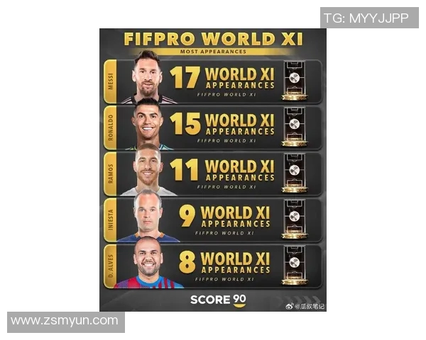 全球体育明星影响力排行榜揭晓谁将登顶成最受欢迎运动员