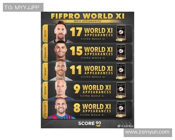 全球最受欢迎体育明星排行榜揭晓谁是顶流之王